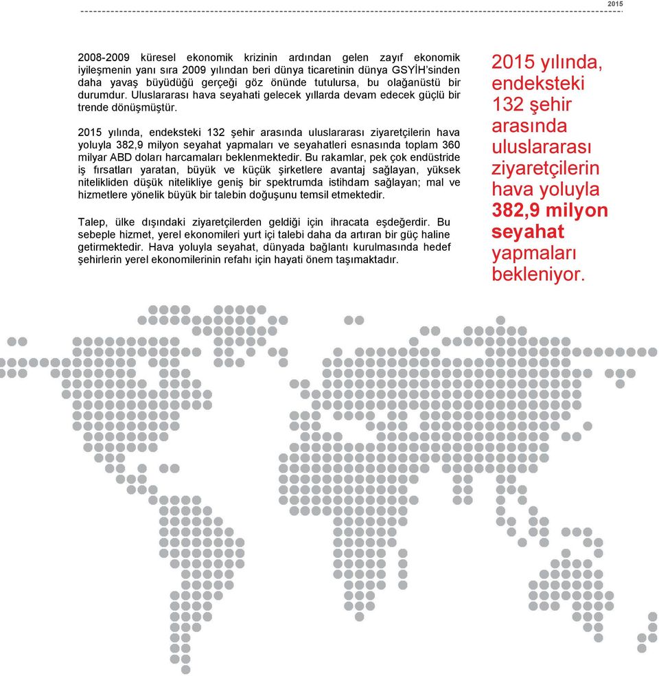 2015 yılında, endeksteki 132 şehir arasında uluslararası ziyaretçilerin hava yoluyla 382,9 milyon seyahat yapmaları ve seyahatleri esnasında toplam 360 milyar ABD doları harcamaları beklenmektedir.