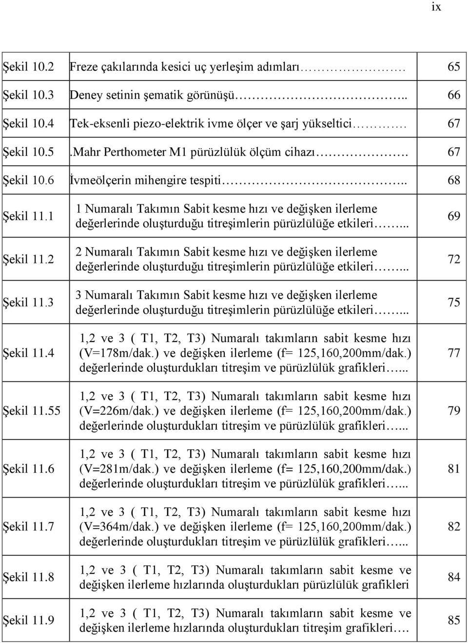 .. 2 Numaralı Takımın Sabit kesme hızı ve değişken ilerleme değerlerinde oluşturduğu titreşimlerin pürüzlülüğe etkileri.