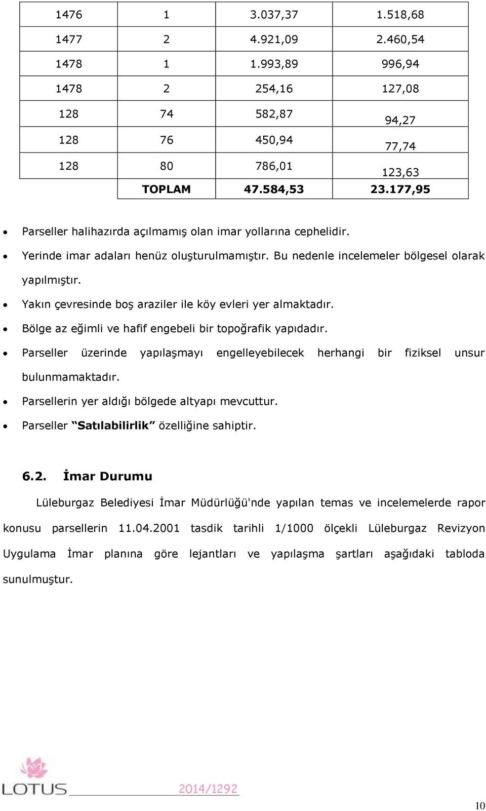 Yakın çevresinde boş araziler ile köy evleri yer almaktadır. Bölge az eğimli ve hafif engebeli bir topoğrafik yapıdadır.