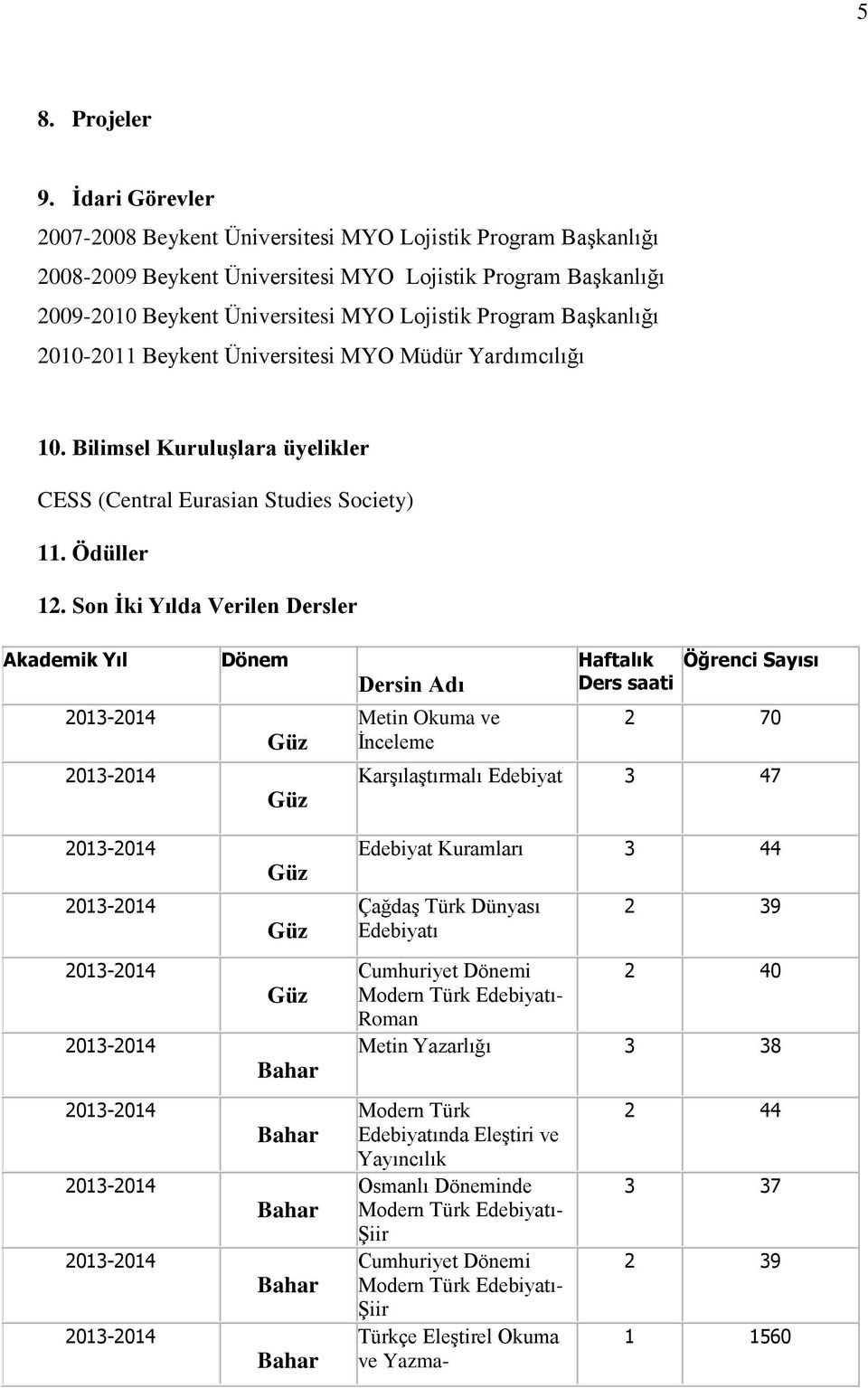 Başkanlığı 2010-2011 Beykent Üniversitesi MYO Müdür Yardımcılığı 10. Bilimsel Kuruluşlara üyelikler CESS (Central Eurasian Studies Society) 11. Ödüller 12.