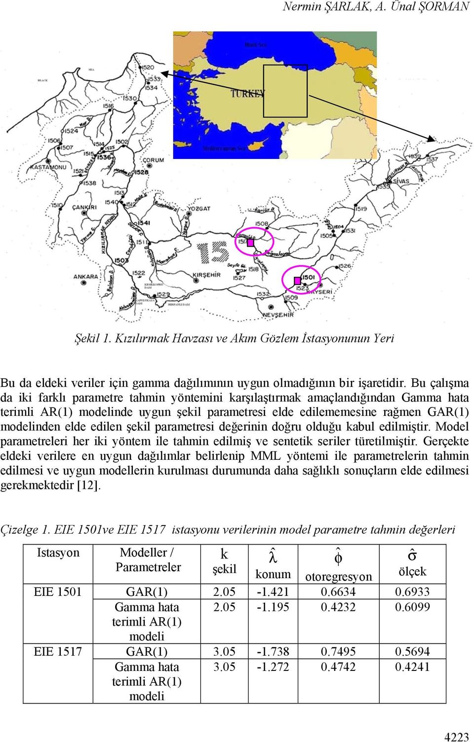 şekil parametresi değerinin doğru olduğu kabul edilmiştir. Model parametreleri her iki yöntem ile tahmin edilmiş ve sentetik seriler türetilmiştir.