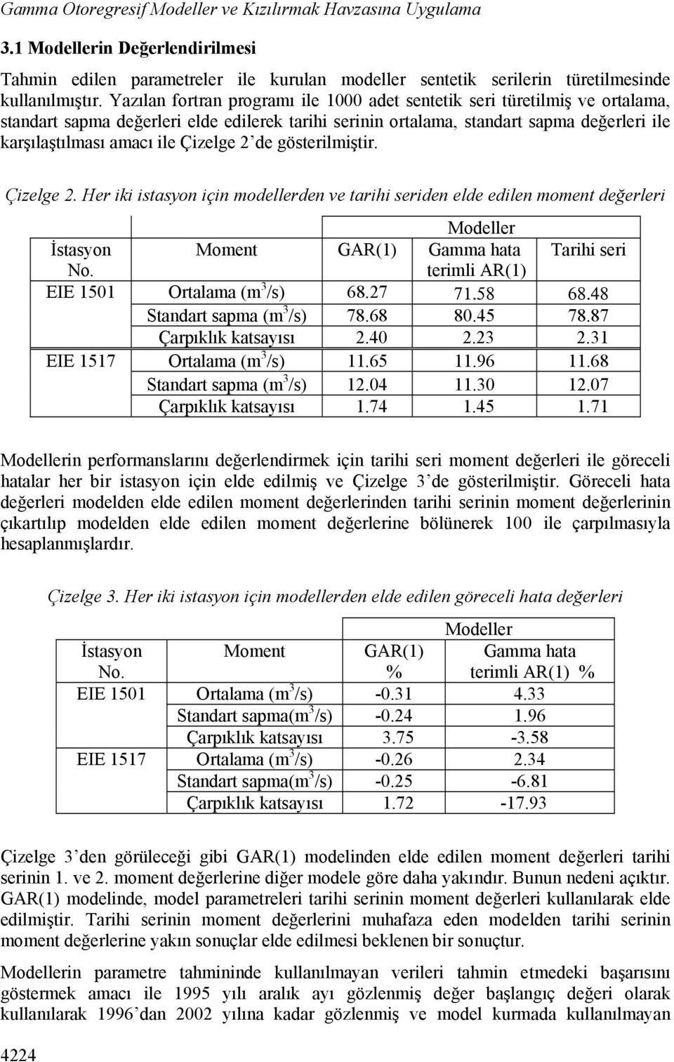 Çizelge 2 de gösterilmiştir. Çizelge 2. Her iki istasyon için modellerden ve tarihi seriden elde edilen moment değerleri Modeller İstasyon Moment GAR(1) Gamma hata Tarihi seri No.