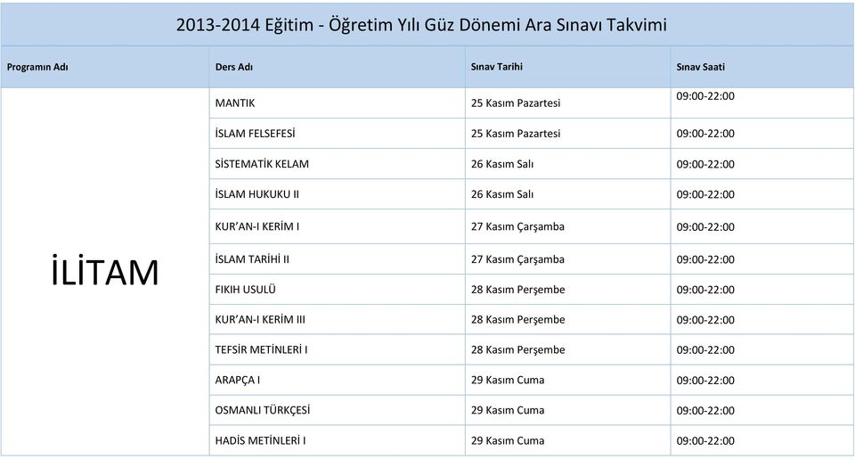 27 Kasım Çarşamba 09:00-22:00 FIKIH USULÜ 28 Kasım Perşembe 09:00-22:00 KUR AN-I KERİM III 28 Kasım Perşembe 09:00-22:00 TEFSİR METİNLERİ I 28