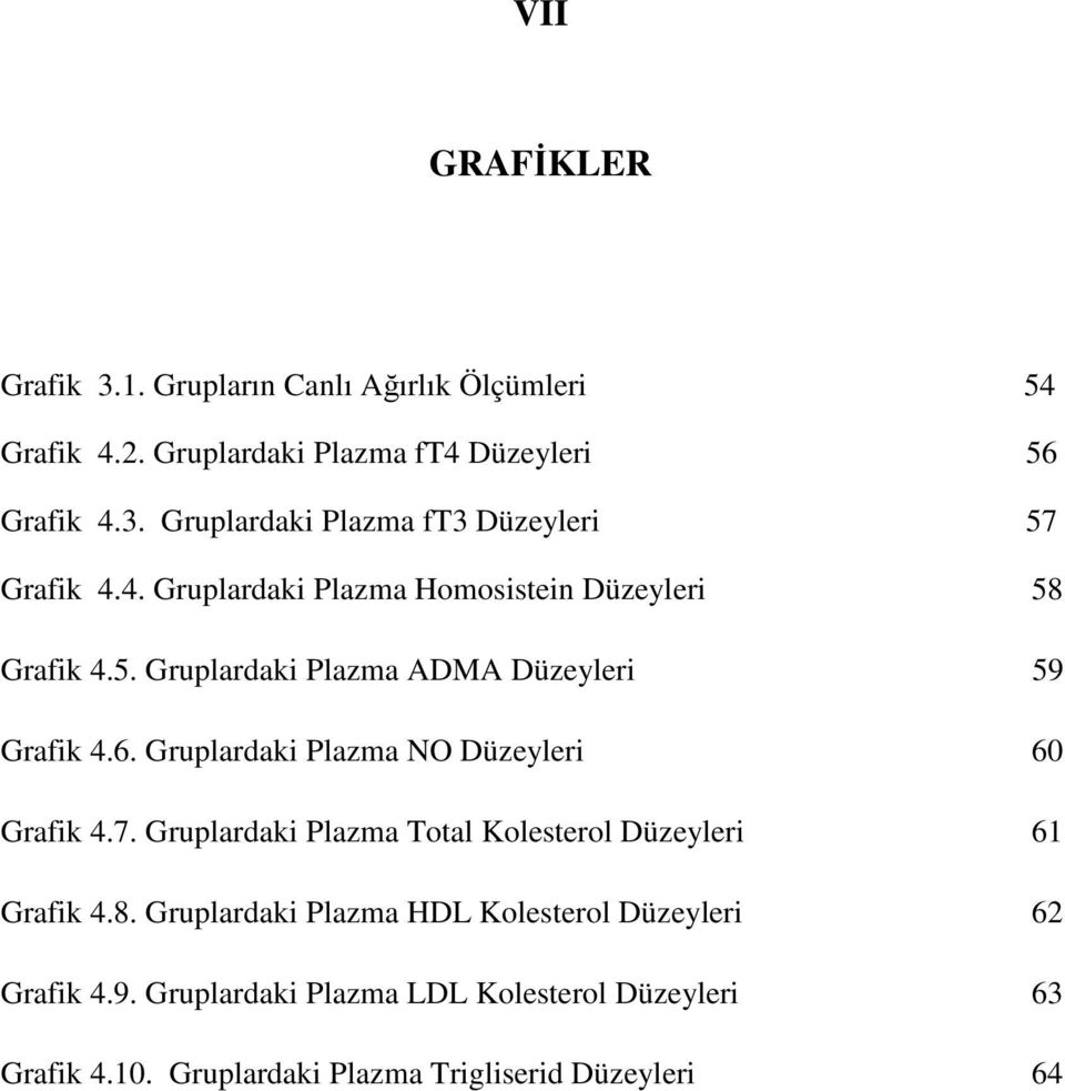 Gruplardaki Plazma NO Düzeyleri 60 Grafik 4.7. Gruplardaki Plazma Total Kolesterol Düzeyleri 61 Grafik 4.8.