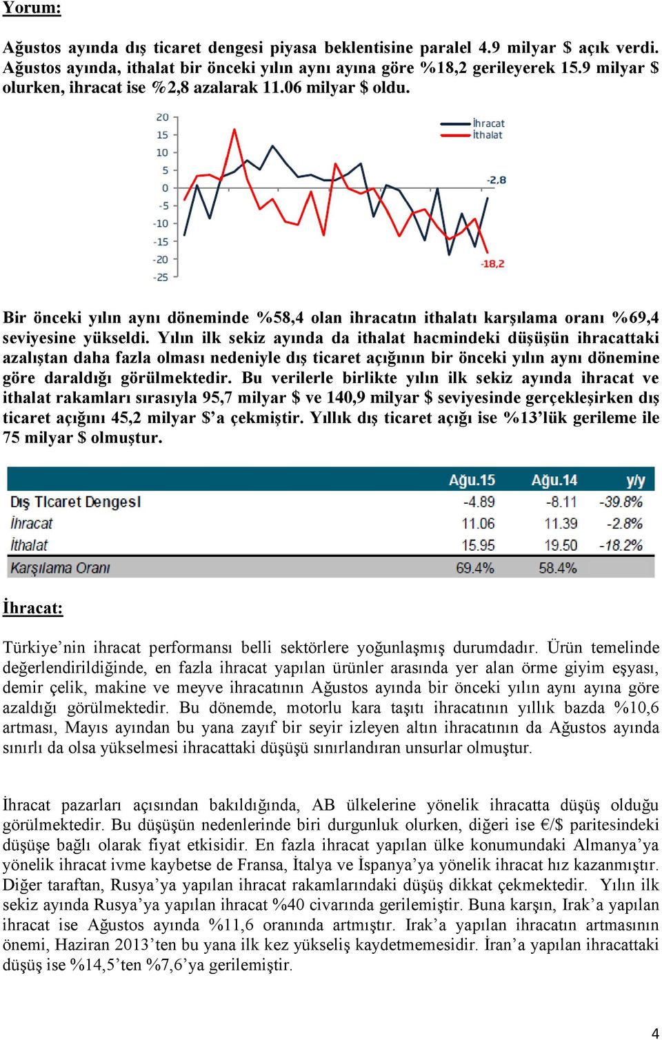 Yılın ilk sekiz ayında da ithalat hacmindeki düşüşün ihracattaki azalıştan daha fazla olması nedeniyle dış ticaret açığının bir önceki yılın aynı dönemine göre daraldığı görülmektedir.