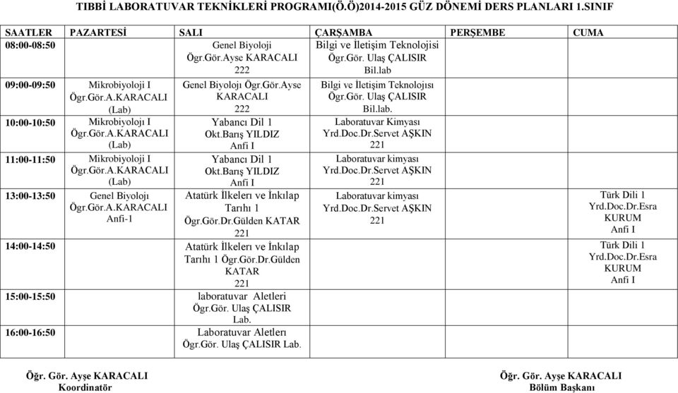 Gör.Ayse KARACALI 222 Yabancı Dil 1 Okt.Barış YILDIZ Anfi I Yabancı Dil 1 Okt.Barış YILDIZ Anfi I Atatürk İlkelerı ve İnkılap Tarıhı 1 Ögr.Gör.Dr.