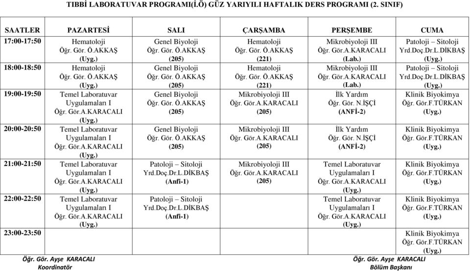 Temel Laboratuvar Uygulamaları I Genel Biyoloji Genel Biyoloji Genel Biyoloji Genel Biyoloji Patoloji Sitoloji Yrd.Doç.Dr.L.DİKBAŞ Patoloji Sitoloji Yrd.Doç.Dr.L.DİKBAŞ Hematoloji Hematoloji Mikrobiyoloji III Mikrobiyoloji III Mikrobiyoloji III Mikrobiyoloji III (Lab.