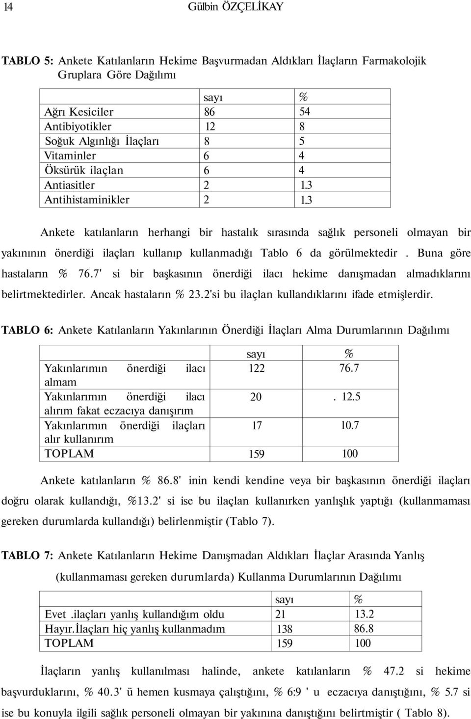 3 Ankete katılanların herhangi bir hastalık sırasında sağlık personeli olmayan bir yakınının önerdiği ilaçları kullanıp kullanmadığı Tablo 6 da görülmektedir. Buna göre hastaların 76.