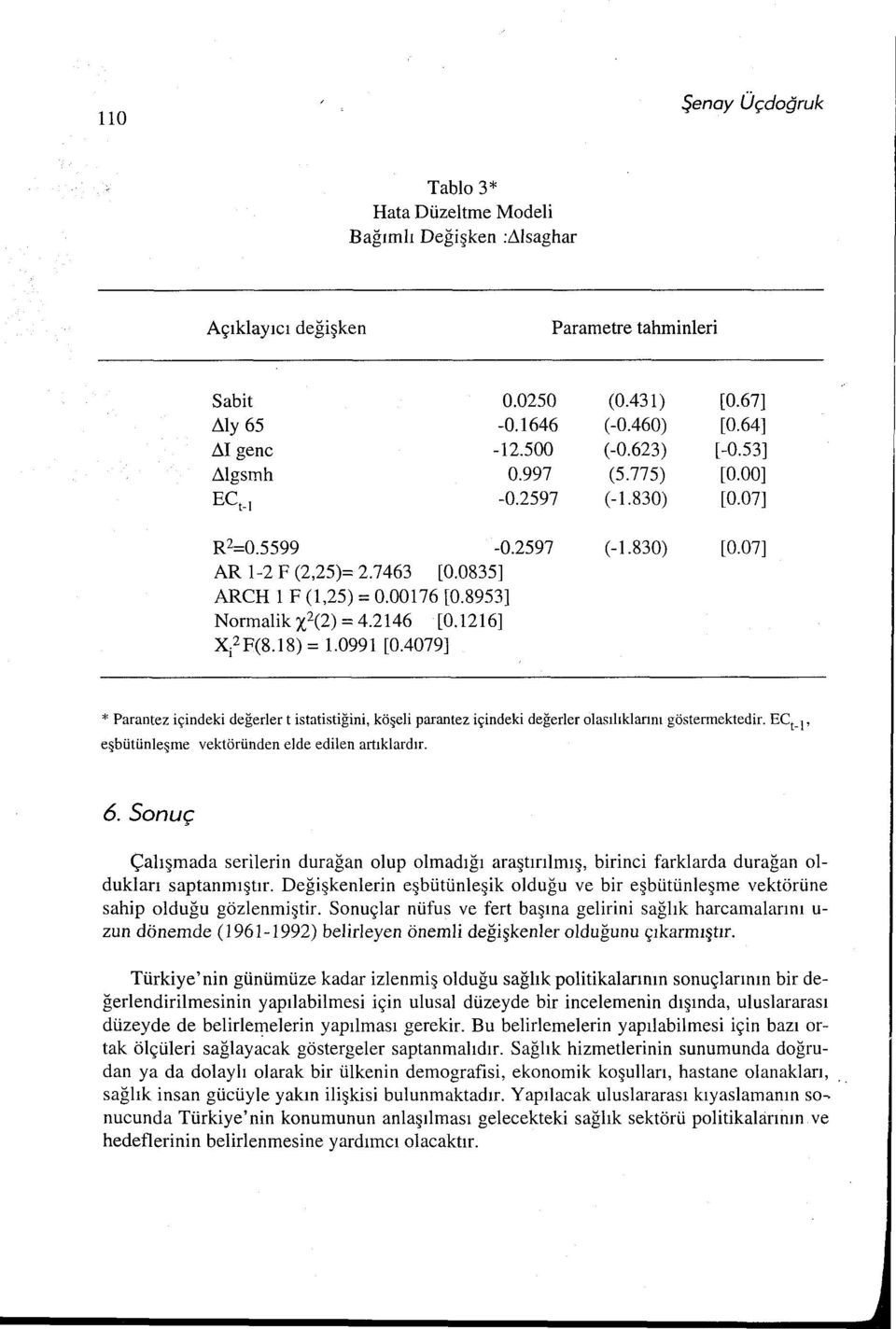 18) = 1.0991 [0.4079] (-1.830) [0.07] * Parantez içindeki değerler t istatistiğini, köşeli parantez içindeki değerler olasılıklarını göstermektedir.