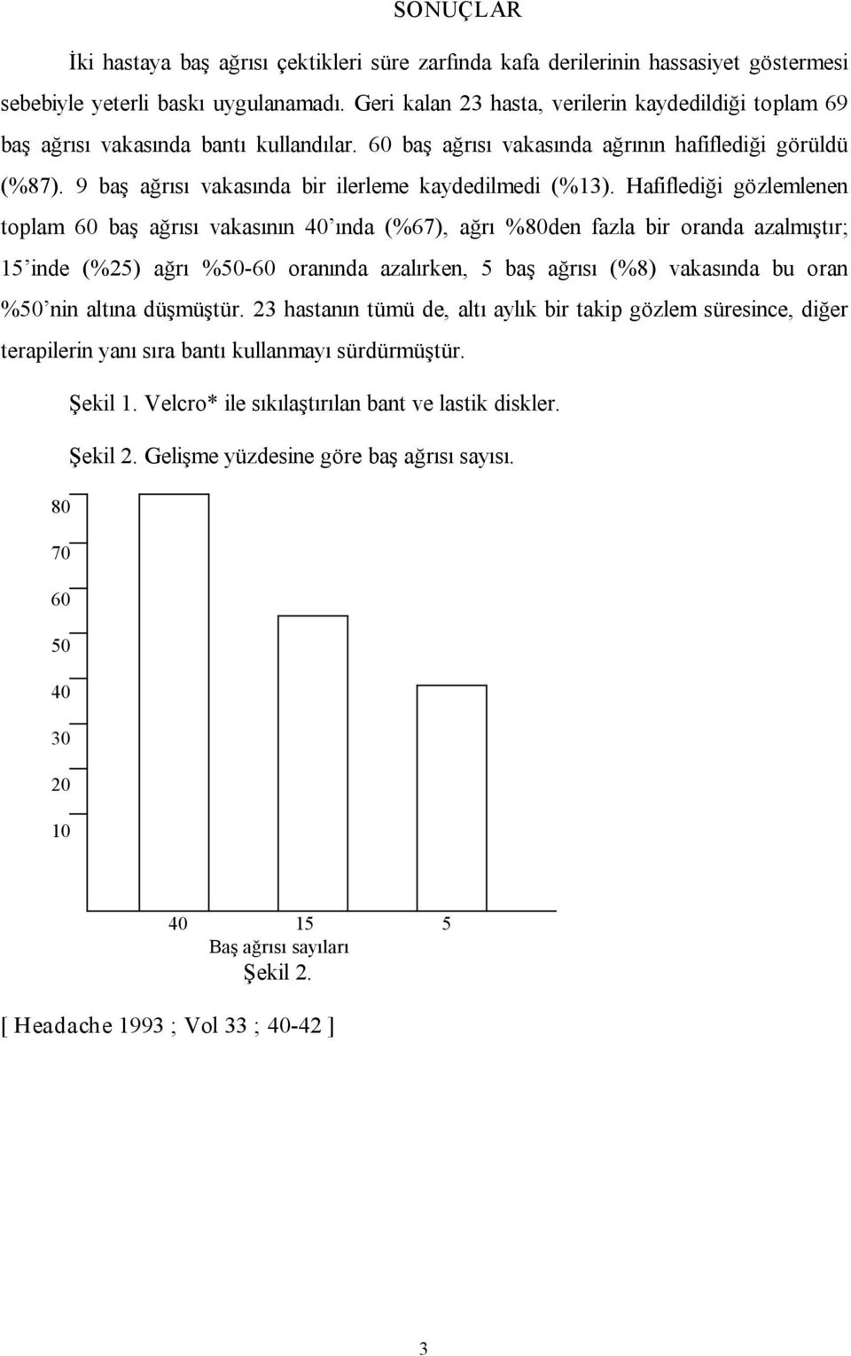 9 baş ağrısı vakasında bir ilerleme kaydedilmedi (%13).