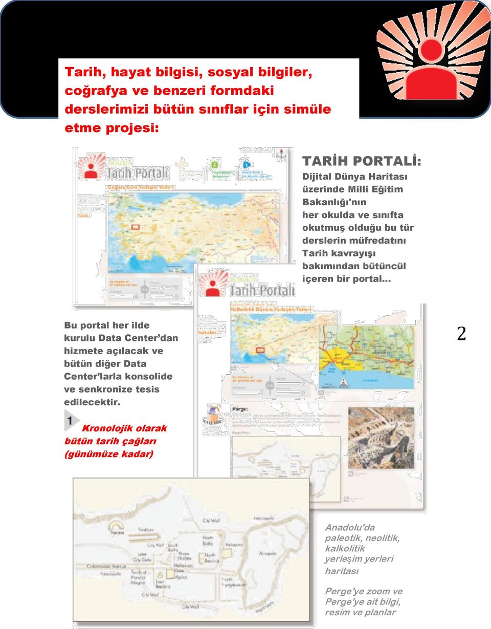 portal Bu portal her ilde kurulu Data Center dan hizmete açılacak ve bütün diğer Data Center larla konsolide ve senkronize tesis edilecektir.