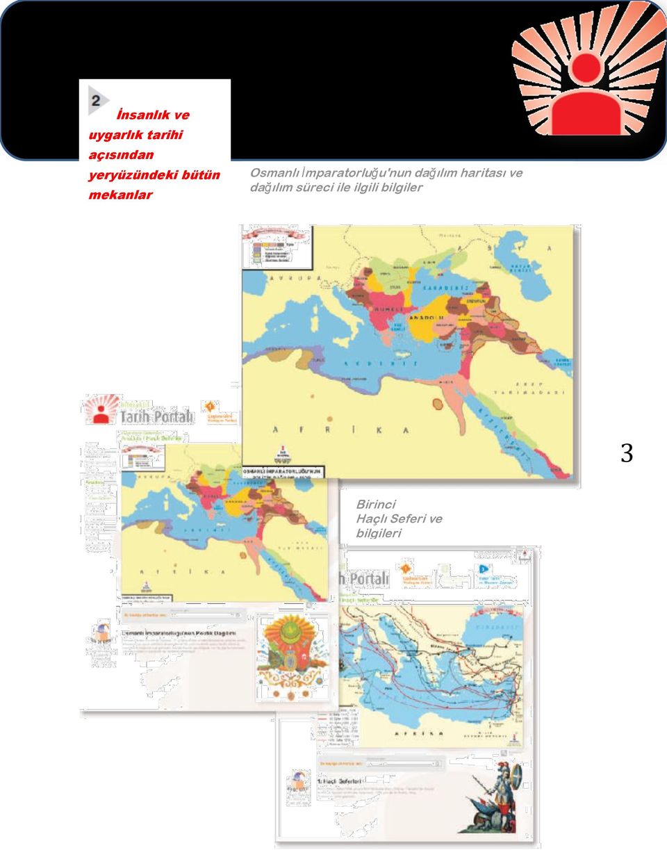 İmparatorluğu'nun dağılım haritası ve dağılım