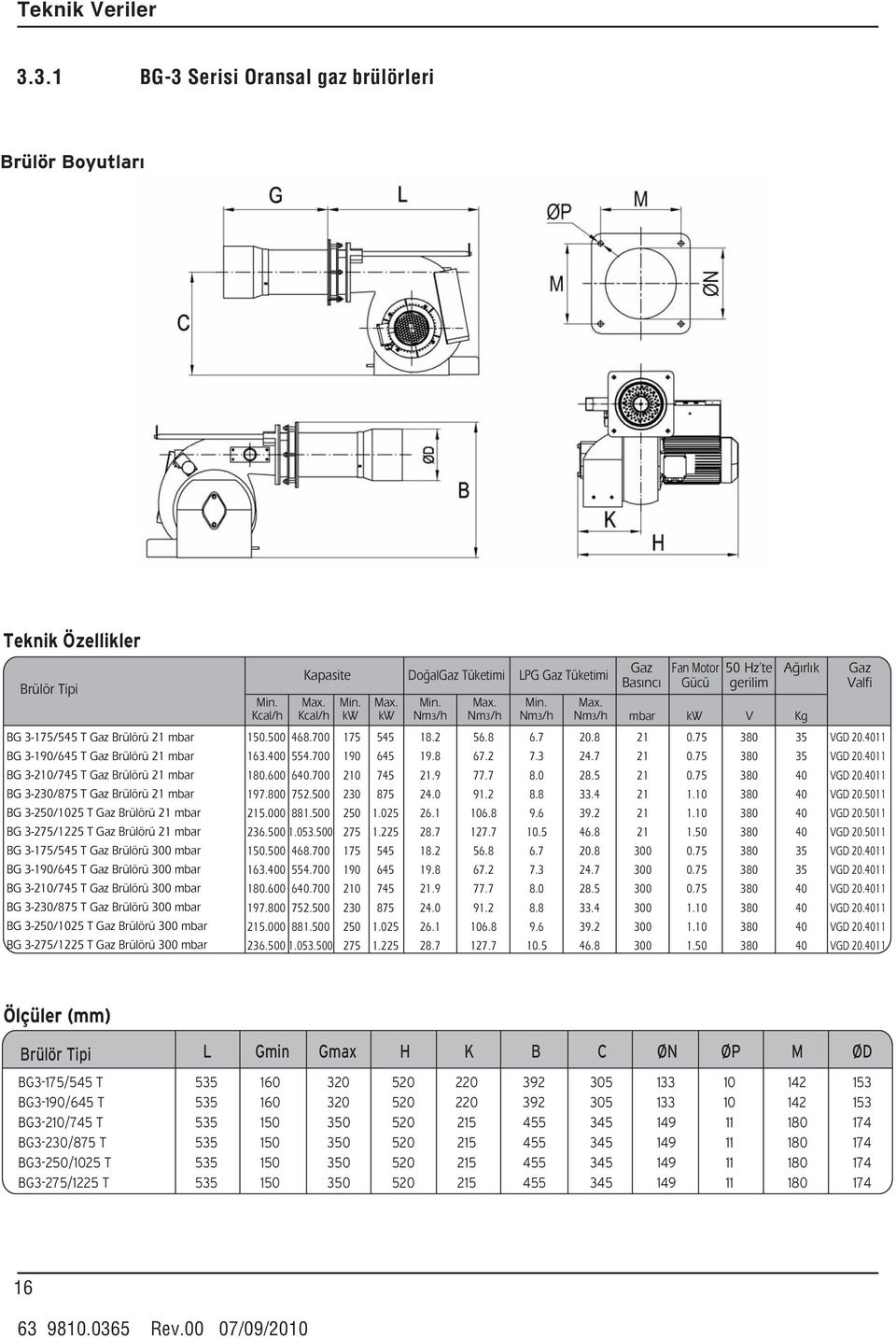 mbar BG 3-5/5 T Gaz Brülörü mbar BG 3-75/5 T Gaz Brülörü mbar BG 3-75/55 T Gaz Brülörü mbar BG 3-9/65 T Gaz Brülörü mbar BG 3-/75 T Gaz Brülörü mbar BG 3-3/875 T Gaz Brülörü mbar BG 3-5/5 T Gaz