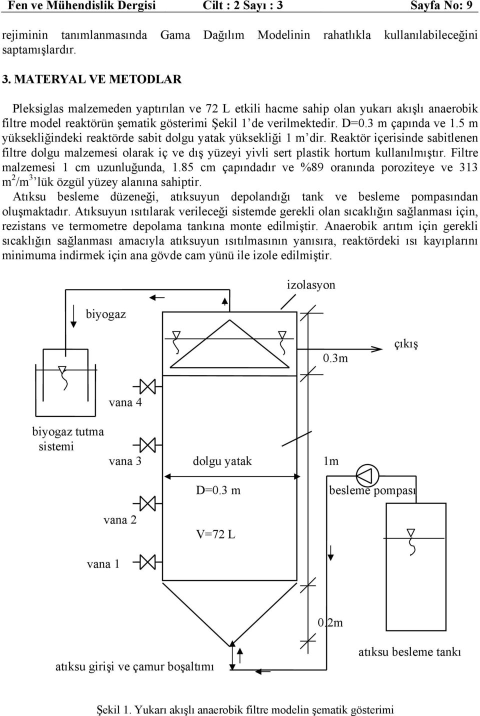 MATERYAL VE METODLAR Pleksiglas malzemeden yaptırılan ve 7 L etkili hacme sahip olan yukarı akışlı anaerobik filtre model reaktörün şematik gösterimi Şekil 1 de verilmektedir. D=0.3 m çapında ve 1.