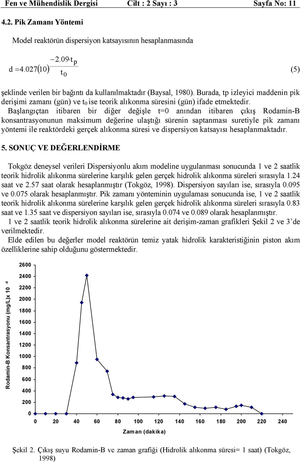 Burada, tp izleyici maddenin pik derişimi zamanı (gün) ve t 0 ise teorik alıkonma süresini (gün) ifade etmektedir.