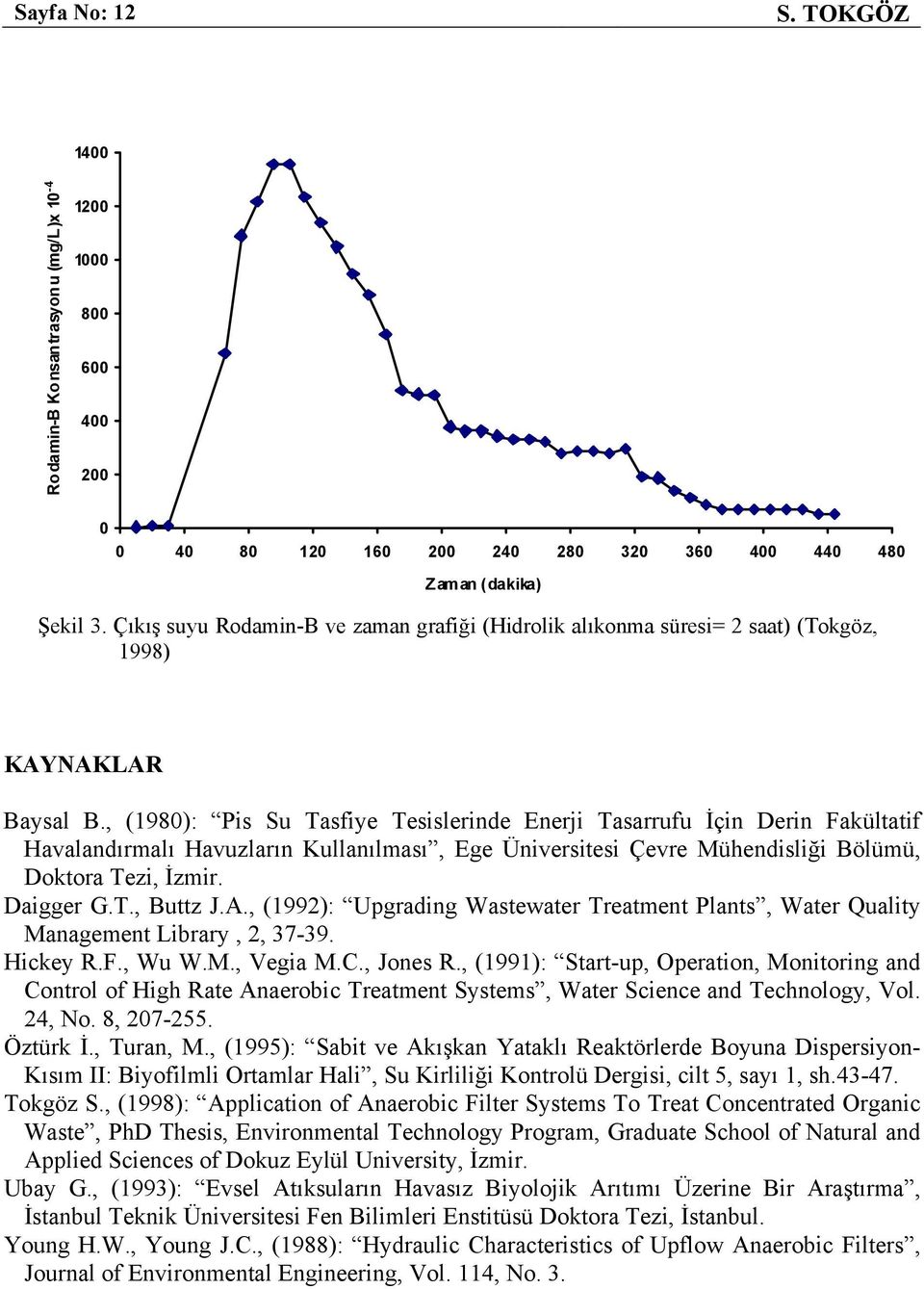 , (1980): Pis Su Tasfiye Tesislerinde Enerji Tasarrufu İçin Derin Fakültatif Havalandırmalı Havuzların Kullanılması, Ege Üniversitesi Çevre Mühendisliği Bölümü, Doktora Tezi, İzmir. Daigger G.T., Buttz J.