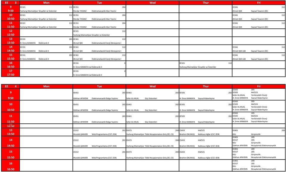 Elektromanyetik Alan Teorisi Ahmet IŞIK Sayısal Tasarım (EE) EE321 2 Yasheng Maimaitijiang Sinyaller LAB ve Sistemler EE331 201 EE361 2 H.