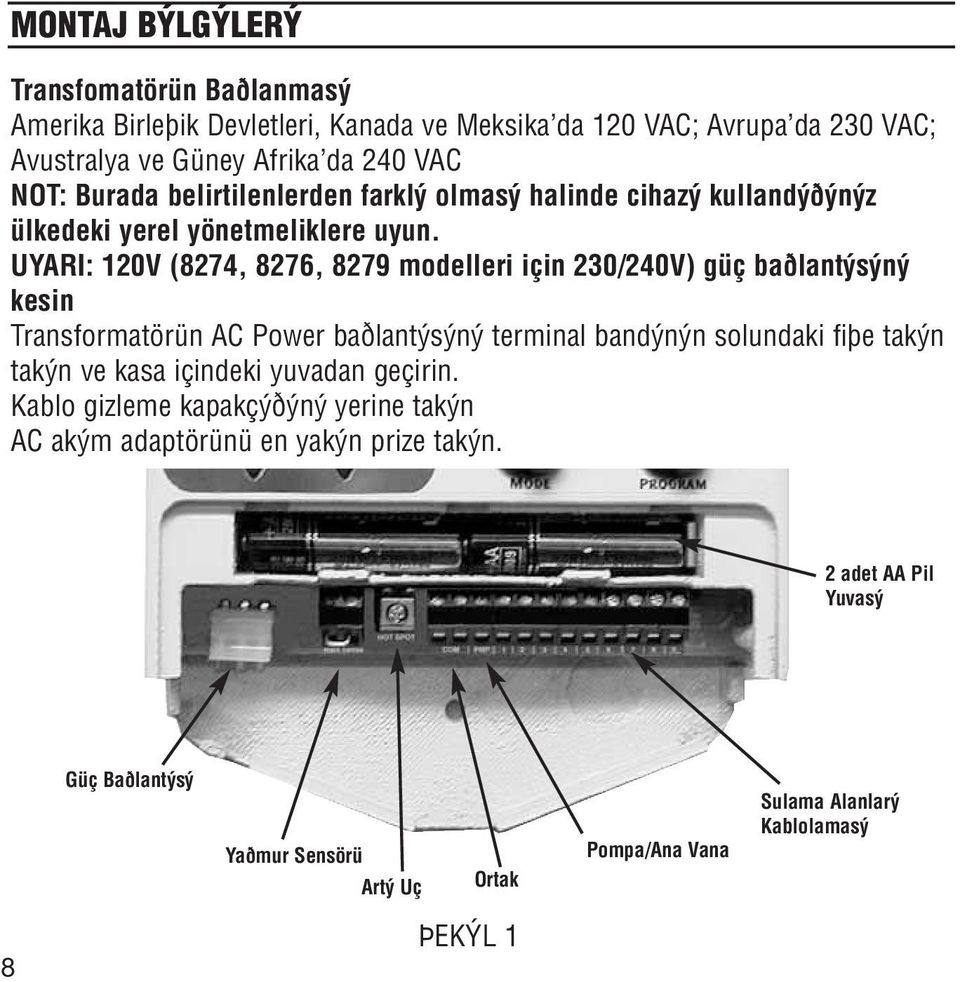 UYARI: 120V (8274, 8276, 8279 modelleri için 230/240V) güç baðlantýsýný kesin Transformatörün AC Power baðlantýsýný terminal bandýnýn solundaki fiþe takýn takýn ve