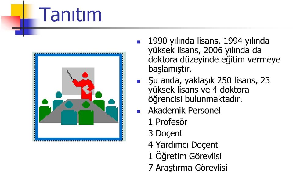 Şu anda, yaklaşık 250 lisans, 23 yüksek lisans ve 4 doktora öğrencisi