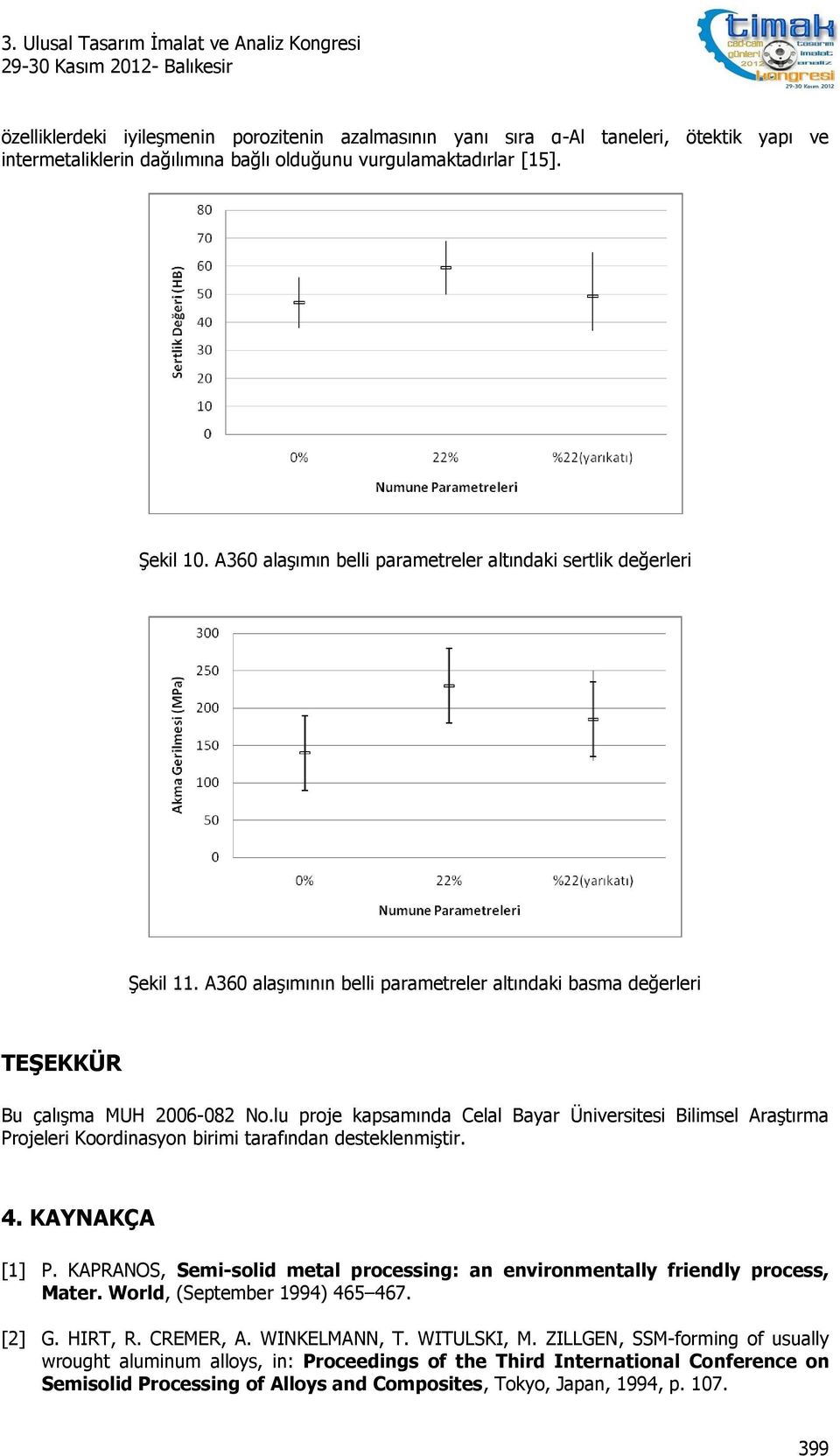 lu proje kapsamında Celal Bayar Üniversitesi Bilimsel Araştırma Projeleri Koordinasyon birimi tarafından desteklenmiştir. 4. KAYNAKÇA [1] P.