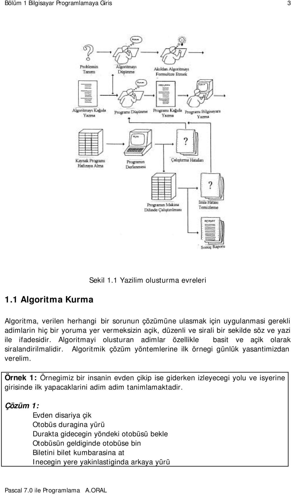 sekilde söz ve yazi ile ifadesidir. Algoritmayi olusturan adimlar özellikle basit ve açik olarak siralandirilmalidir.