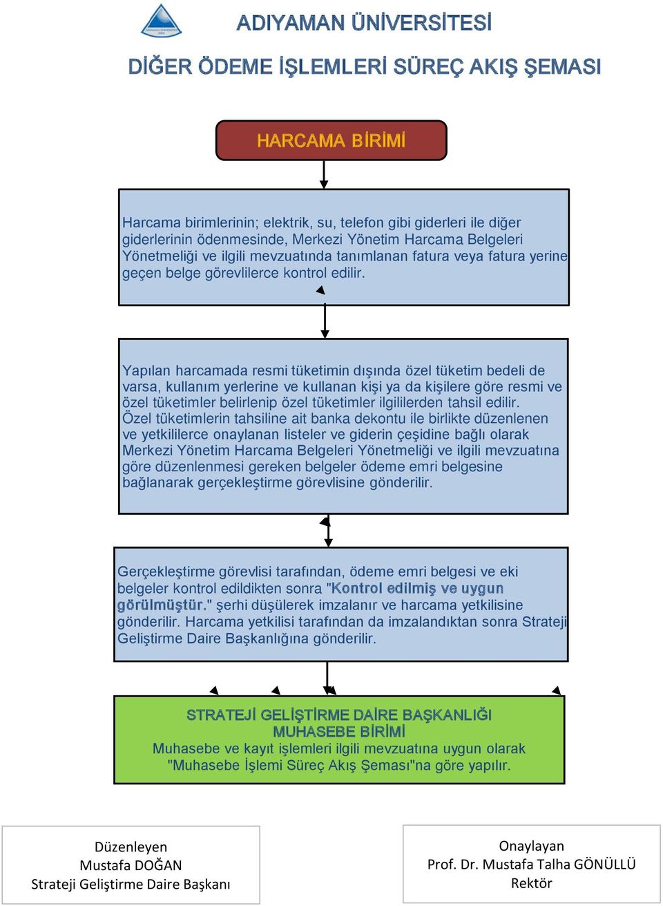 Yapılan harcamada resmi tüketimin dışında özel tüketim bedeli de varsa, kullanım yerlerine ve kullanan kişi ya da kişilere göre resmi ve özel tüketimler belirlenip özel tüketimler ilgililerden tahsil