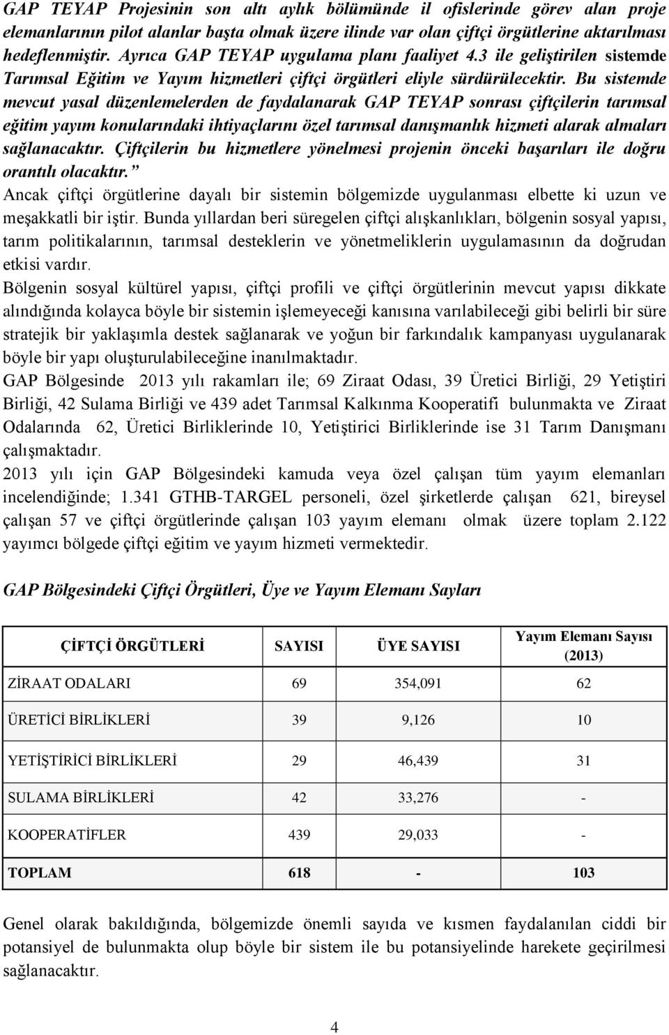 Bu sistemde mevcut yasal düzenlemelerden de faydalanarak GAP TEYAP sonrası çiftçilerin tarımsal eğitim yayım konularındaki ihtiyaçlarını özel tarımsal danışmanlık hizmeti alarak almaları