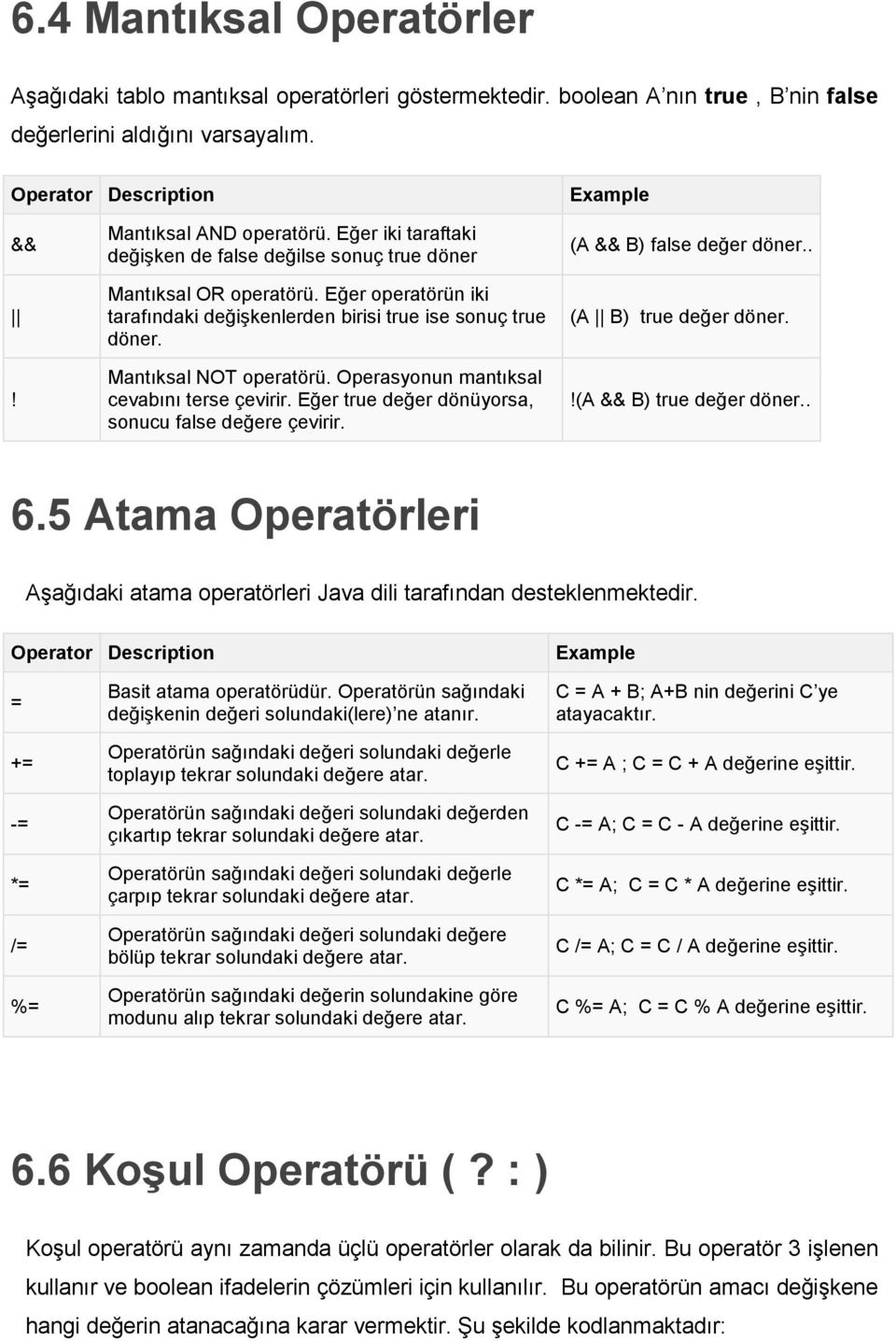 Mantıksal NOT operatörü. Operasyonun mantıksal cevabını terse çevirir. Eğer true değer dönüyorsa, sonucu false değere çevirir. (A && B) false değer döner.. (A B) true değer döner.