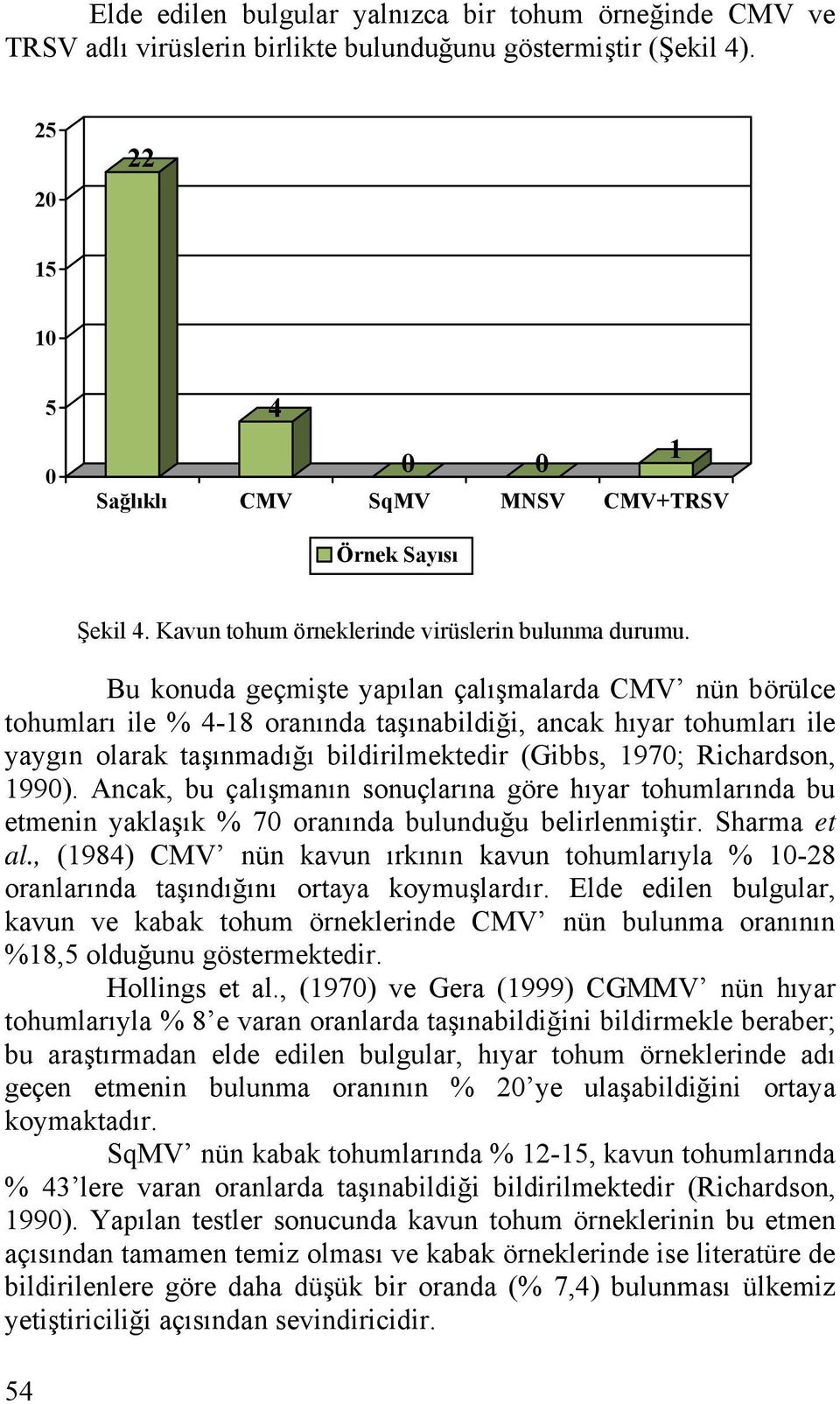 Bu konuda geçmişte yapılan çalışmalarda CMV nün börülce tohumları ile % 4-18 oranında taşınabildiği, ancak hıyar tohumları ile yaygın olarak taşınmadığı bildirilmektedir (Gibbs, 197; Richardson, 199).