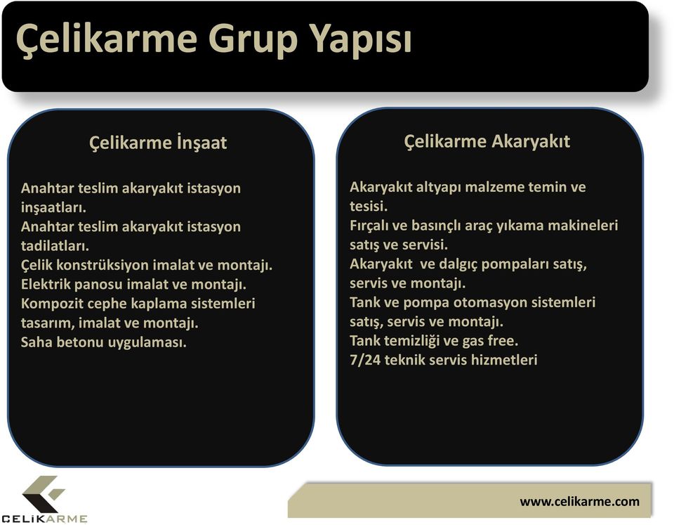 Saha betonu uygulaması. Çelikarme Akaryakıt Çelikarme Akaryakıt Akaryakıt altyapı malzeme temin ve tesisi.