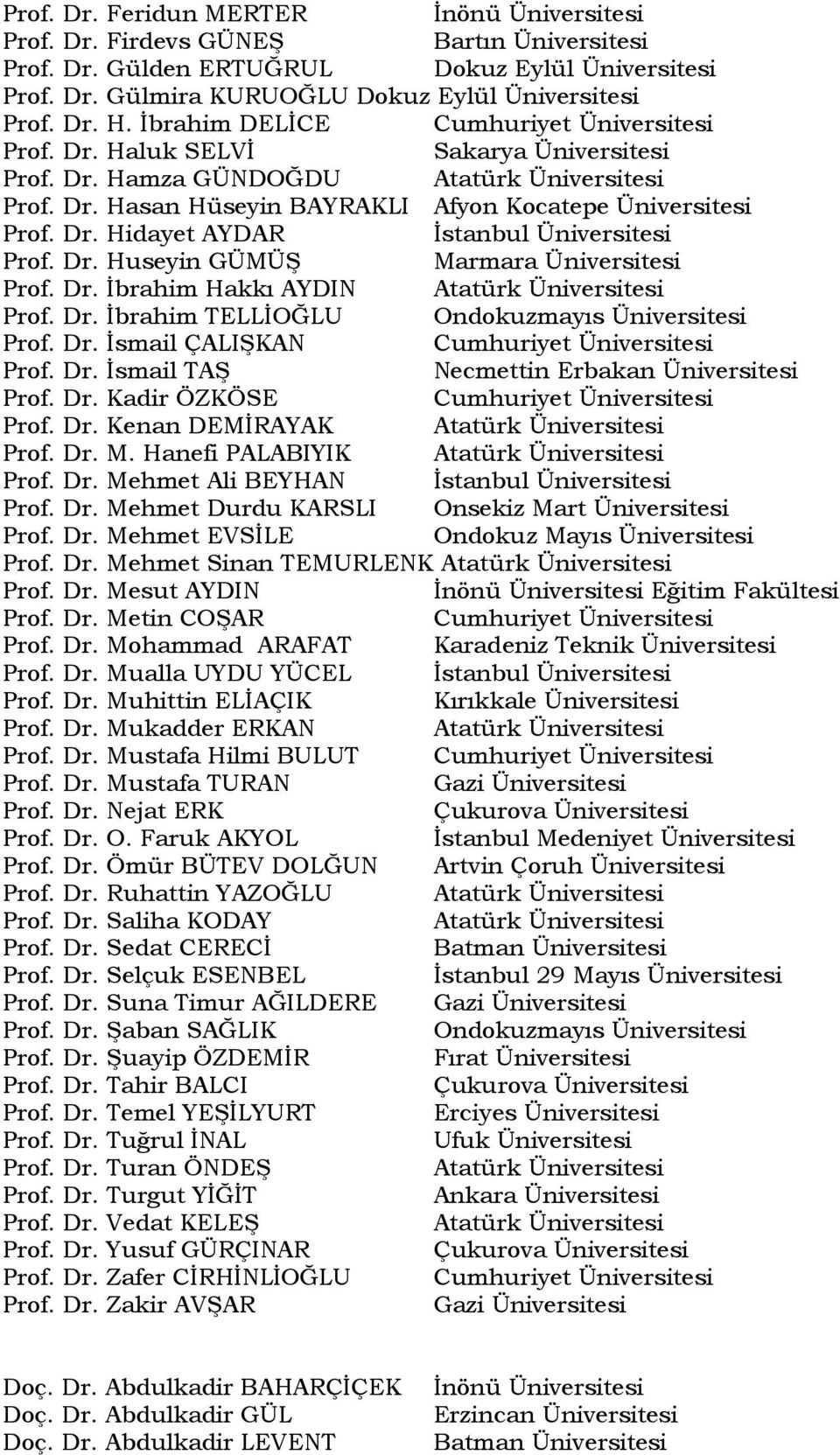 Dr. Ġsmail ÇALIġKAN Prof. Dr. Ġsmail TAġ Necmettin Erbakan Üniversitesi Prof. Dr. Kadir ÖZKÖSE Prof. Dr. Kenan DEMĠRAYAK Prof. Dr. M. Hanefi PALABIYIK Prof. Dr. Mehmet Ali BEYHAN Ġstanbul Üniversitesi Prof.