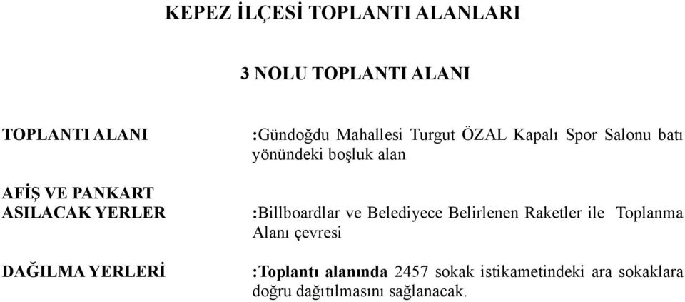 Belediyece Belirlenen Raketler ile Toplanma Alanı çevresi :Toplantı