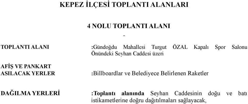 :Billboardlar ve Belediyece Belirlenen Raketler :Toplantı