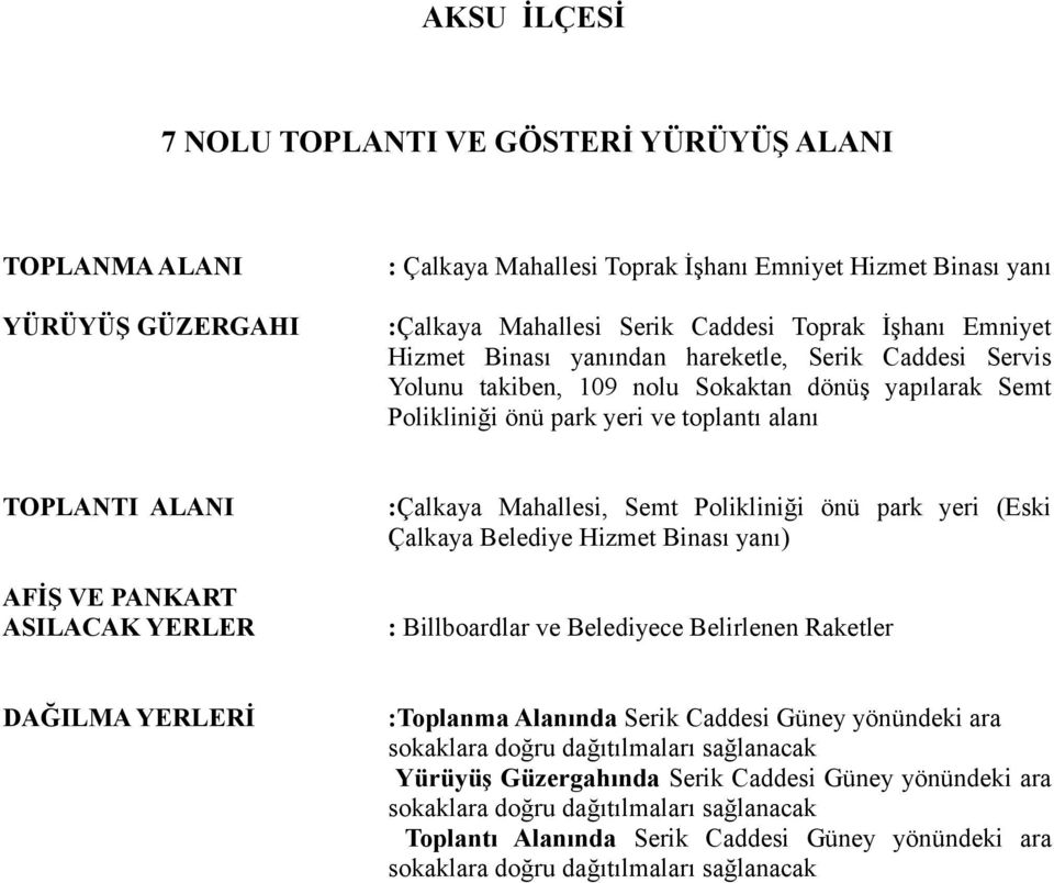 yeri (Eski Çalkaya Belediye Hizmet Binası yanı) : Billboardlar ve Belediyece Belirlenen Raketler :Toplanma Alanında Serik Caddesi Güney yönündeki ara sokaklara doğru dağıtılmaları