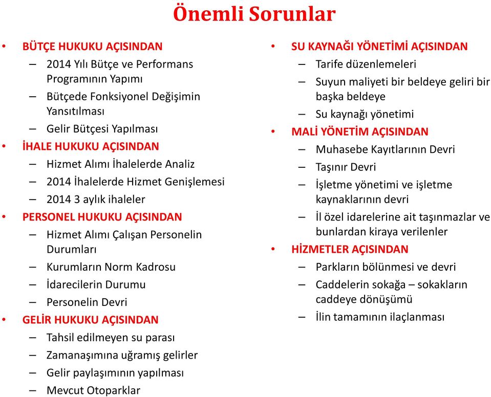 Devri GELİR HUKUKU AÇISINDAN Tahsil edilmeyen su parası Zamanaşımına uğramış gelirler Gelir paylaşımının yapılması Mevcut Otoparklar SU KAYNAĞI YÖNETİMİ AÇISINDAN Tarife düzenlemeleri Suyun maliyeti