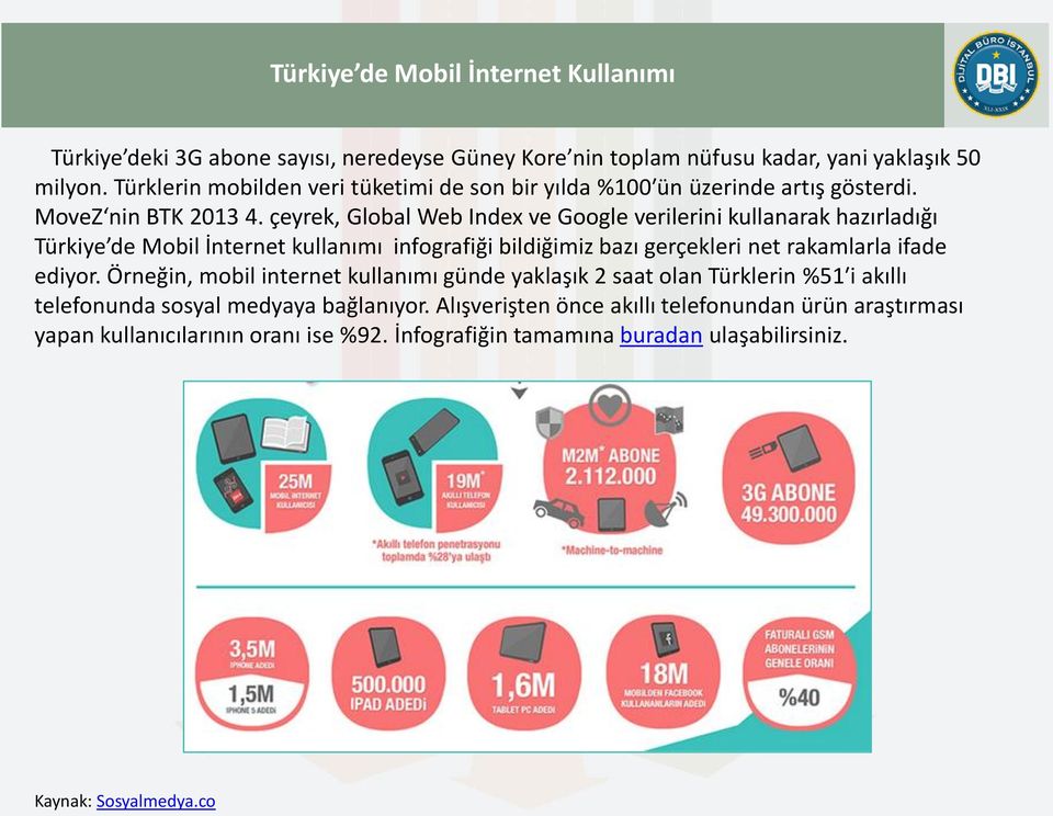 çeyrek, Global Web Index ve Google verilerini kullanarak hazırladığı Türkiye de Mobil İnternet kullanımı infografiği bildiğimiz bazı gerçekleri net rakamlarla ifade ediyor.