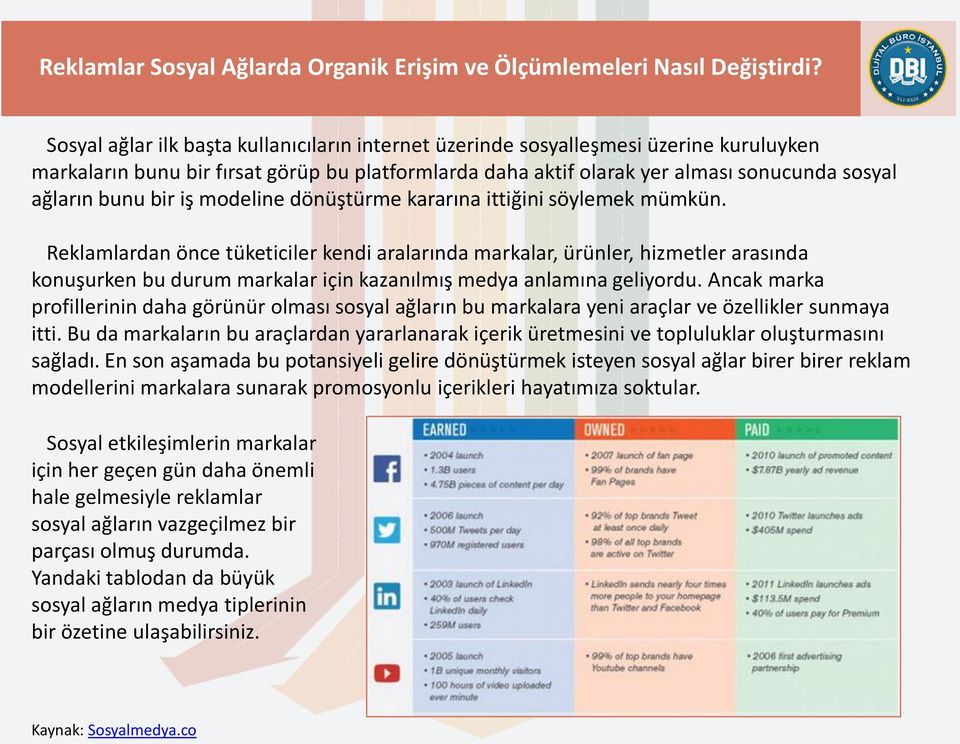 bir iş modeline dönüştürme kararına ittiğini söylemek mümkün.