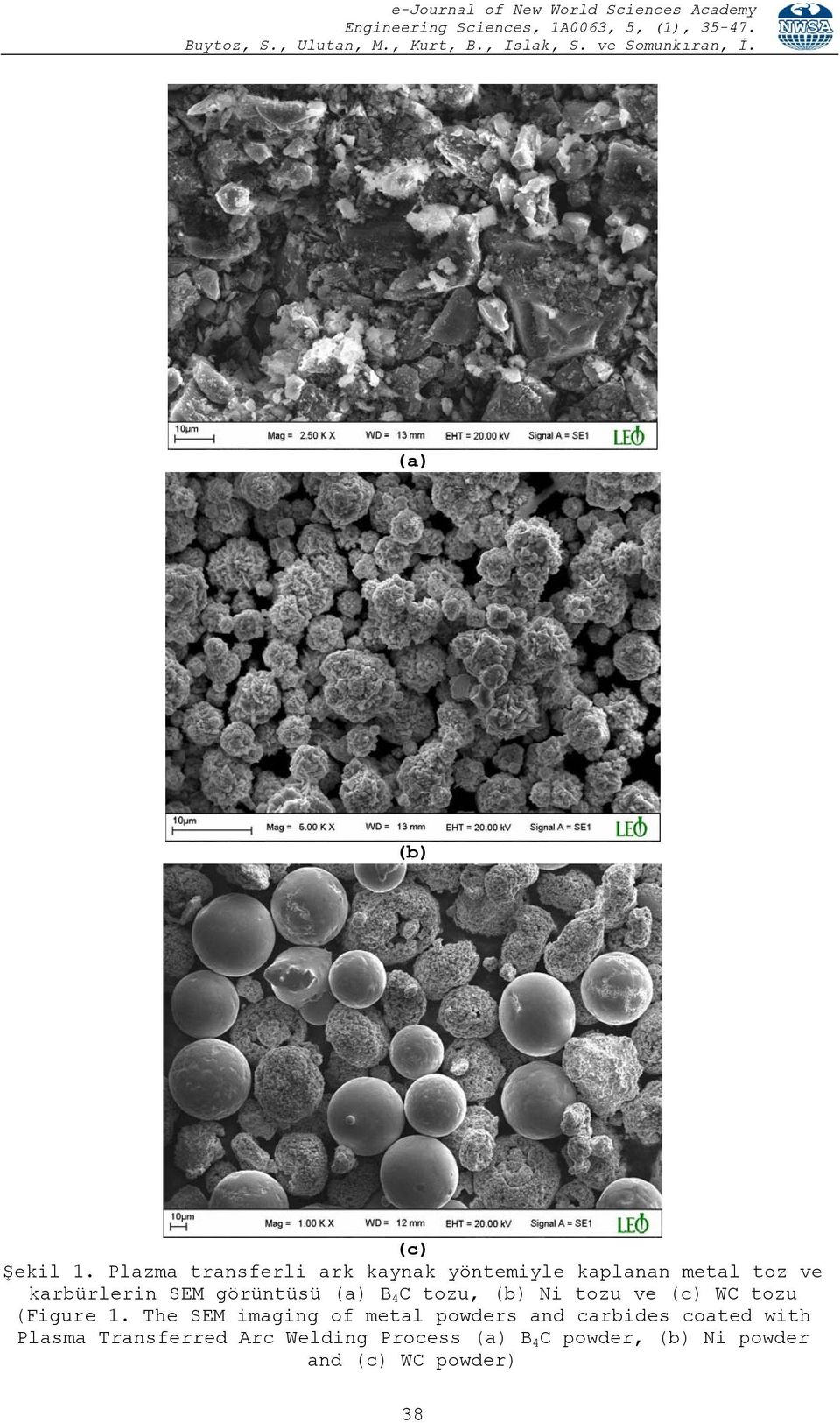 görüntüsü (a) B 4 C tozu, (b) Ni tozu ve (c) WC tozu (Figure 1.