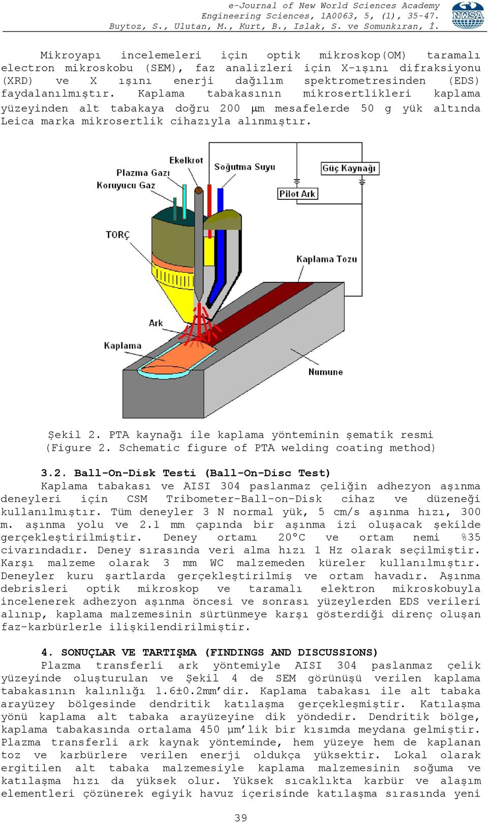 PTA kaynağı ile kaplama yönteminin şematik resmi (Figure 2.