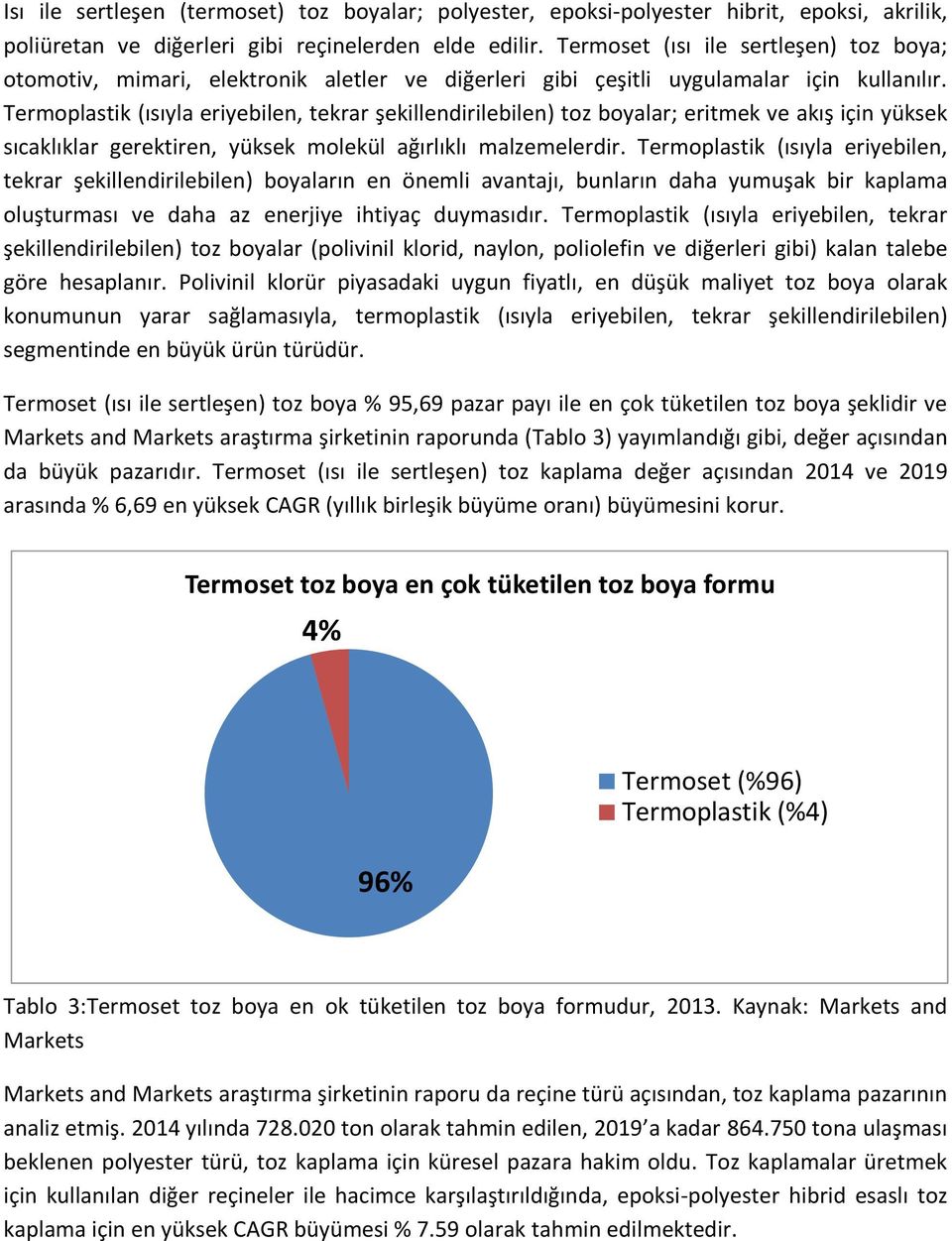 Termoplastik (ısıyla eriyebilen, tekrar şekillendirilebilen) toz boyalar; eritmek ve akış için yüksek sıcaklıklar gerektiren, yüksek molekül ağırlıklı malzemelerdir.