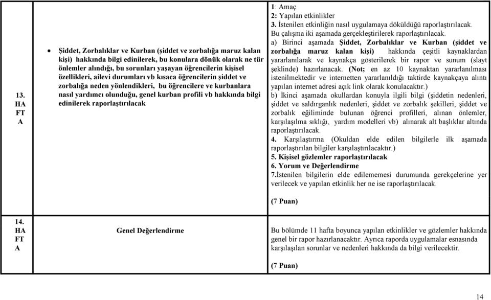 edinilerek raporlaştırılacak 3. İstenilen etkinliğin nasıl uygulamaya döküldüğü raporlaştırılacak. Bu çalışma iki aşamada gerçekleştirilerek raporlaştırılacak.