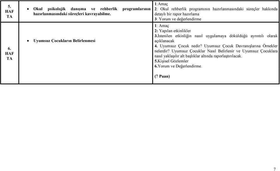 ve değerlendirme 3.İstenilen etkinliğin nasıl uygulamaya döküldüğü ayrıntılı olarak açıklanacak 4. Uyumsuz Çocuk nedir?