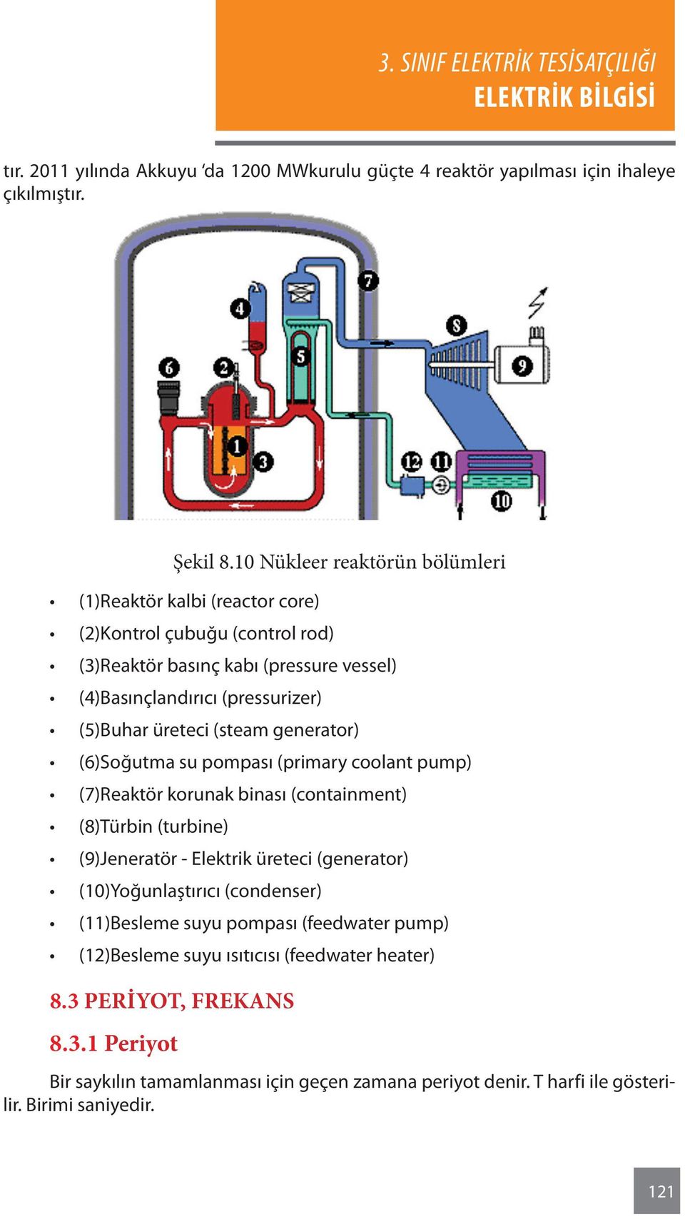 üreteci (steam generator) (6)Soğutma su pompası (primary coolant pump) (7)Reaktör korunak binası (containment) (8)Türbin (turbine) (9)Jeneratör - Elektrik üreteci (generator)