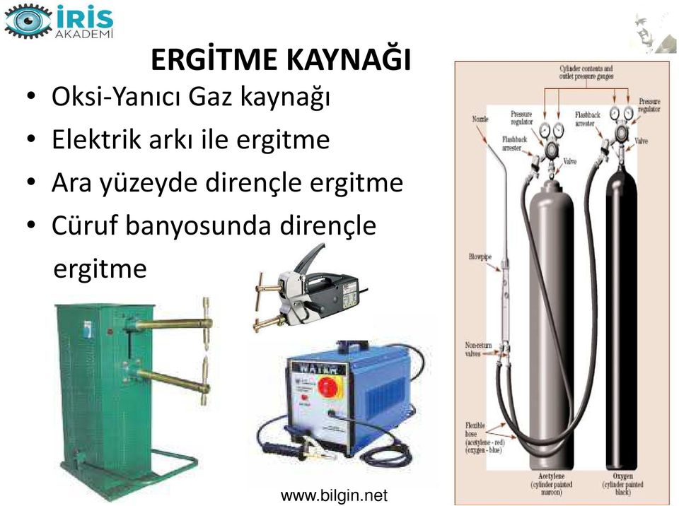 ergitme Ara yüzeyde dirençle