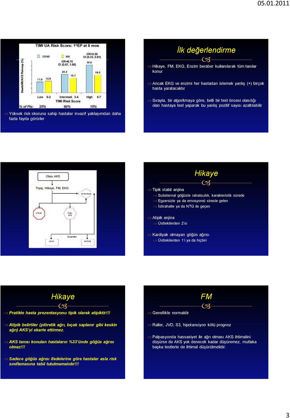 EKG Nonkardiyak Tipik stabil anjina Hikaye Substernal göğüste rahatsızlık, karakteristik sürede Egzersizle ya da emosyonel stresle gelen İstirahatle ya da NTG ile geçen STEMI Diğer AKS Atipik anjina