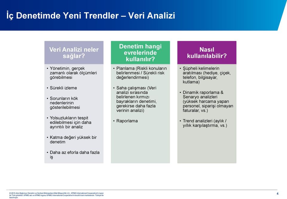 yüksek bir denetim Daha az eforla daha fazla iş Denetim hangi evrelerinde kullanılır?