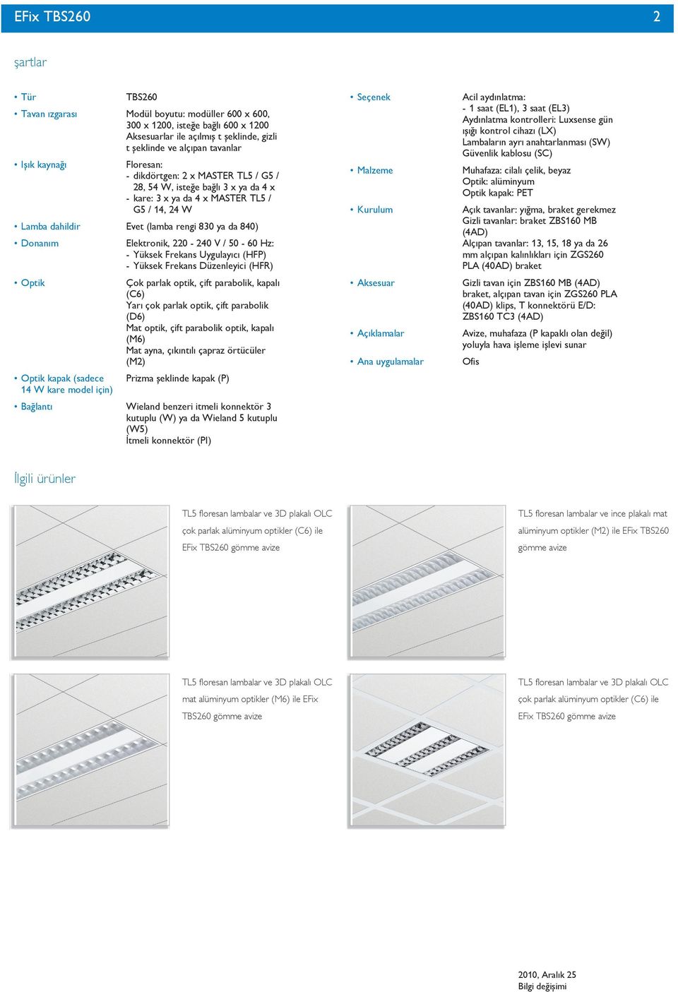 W kare mdel için) Elektrnik, 220-240 V / 50 - Hz: - Yüksek Frekans Uyulayıcı (HFP) - Yüksek Frekans Düzenleyici (HFR) Çk parlak ptik, çift parablik, kapalı (C6) Yarı çk parlak ptik, çift parablik