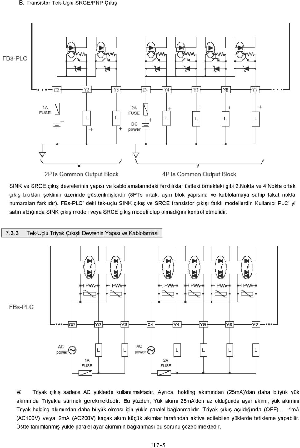 FBs-PLC deki tek-uçlu SINK çıkış ve SCE transistor çıkışı farklı modellerdir. Kullanıcı PLC yi satın aldığında SINK çıkış modeli veya SCE çıkış modeli olup olmadığını kontrol etmelidir. 7.3.