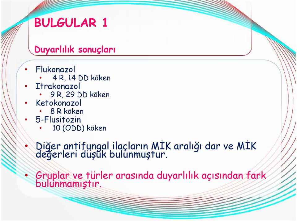 Diğer antifungal ilaçların MİK aralığı dar ve MİK değerleri düşük