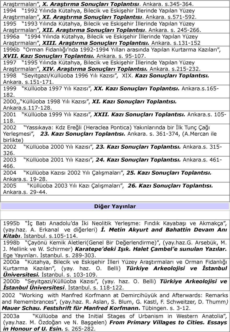 1996a 1994 Yılında Kütahya, Bilecik ve Eskişehir İllerinde Yapılan Yüzey Araştırmaları, XIII. Araştırma Sonuçları Toplantısı. Ankara. s.